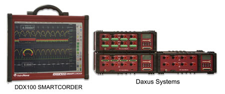 Системы сбора данных Daxus и DDX-100 SmartCorder