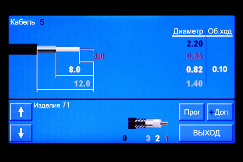 Рис. 1 Графический дисплей с отображением запрограммированного процесса зачистки кабеля