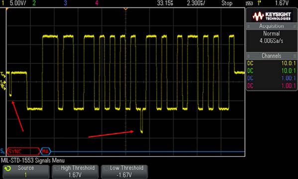 Рис. 4. Осциллограмма сигнала слова данных при модуляции сигнала произвольной формы Mil-Std-1553 импульсами низкой частоты для моделирования связанных переходных шумов