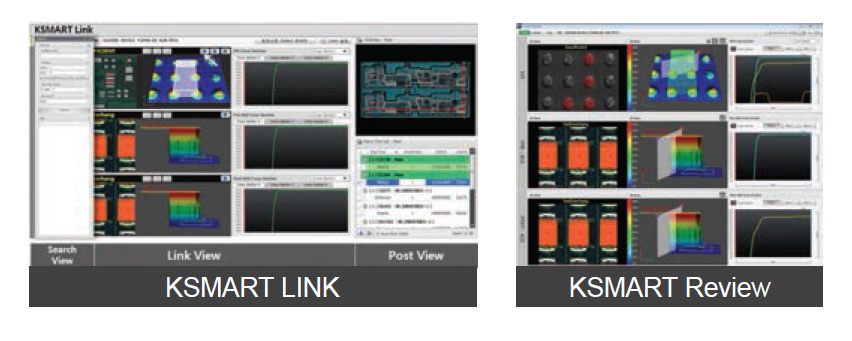 Решение для передачи данных KSMART Link